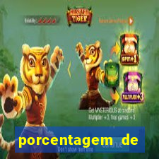 porcentagem de jogos pagantes slots