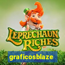 graficosblaze